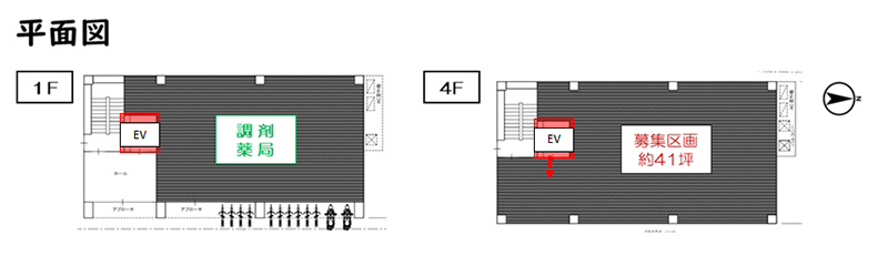 募集区画のイメージ