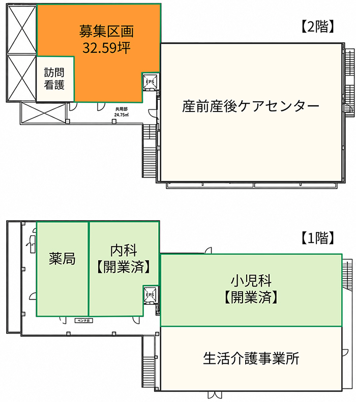 募集区画のイメージ