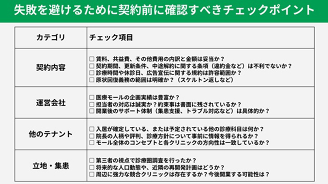 失敗を避けるために契約前に確認すべきチェックポイント