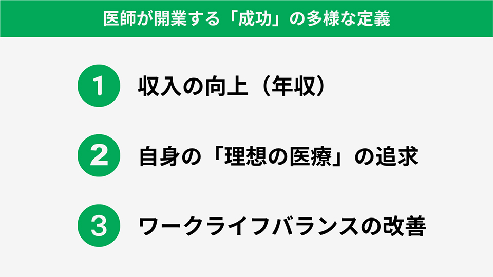 医師が開業する「成功」の多様な定義
