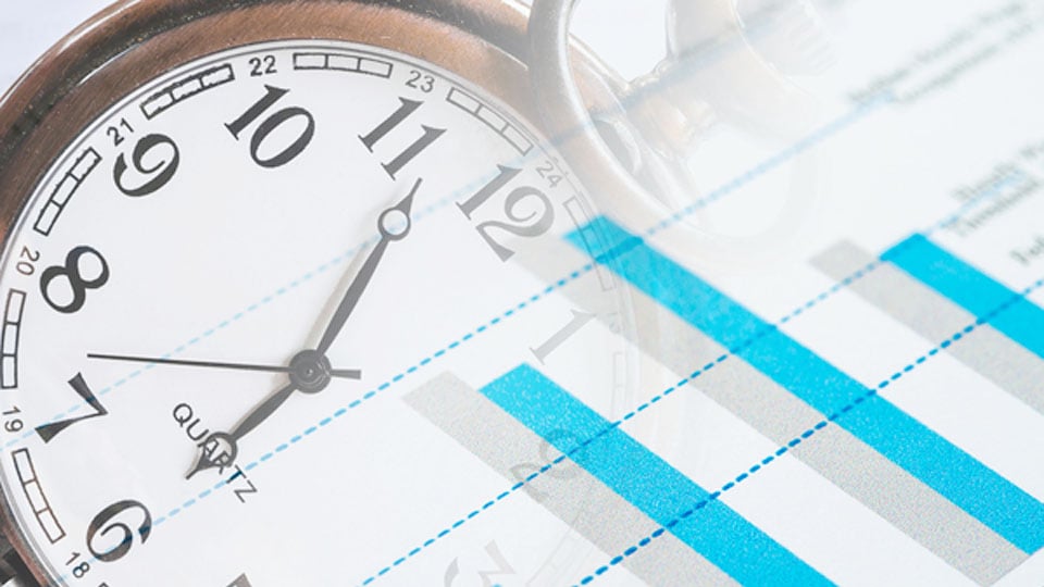 時間のギャップと損益のギャップのイメージ