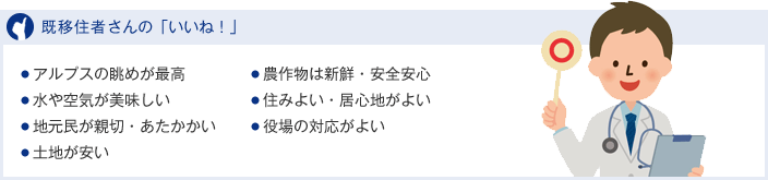 【既移住者さんの「いいね!」】
・アルプスの眺めが最高 ・農作物は新鮮・安全安心 ・水や空気が美味しい ・住みよい・居心地がよい ・地元民が親切・あたたかい ・役場の対応がよい ・土地が安い