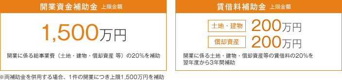 中央アルプス~飯島より西に広がる麗しき連峰~ 南アルプス~飯島より天竜川を挟み、東に連なる雄大な山脈~