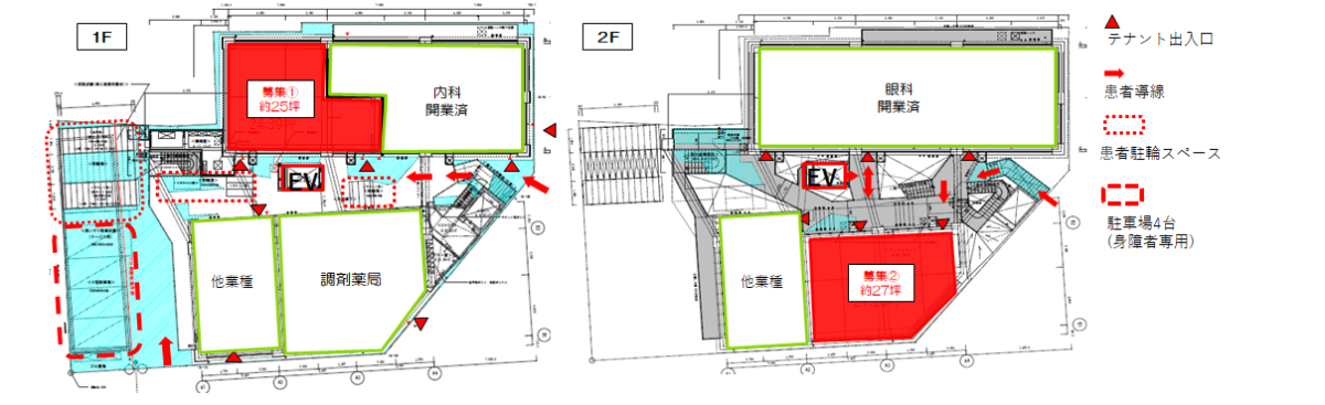 平面図のイメージ