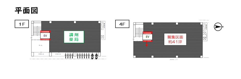 平面図のイメージ