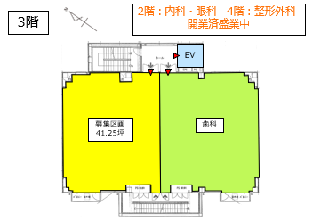 募集区画のイメージ