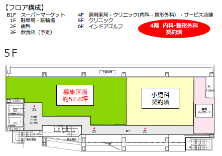 対象区画のイメージ