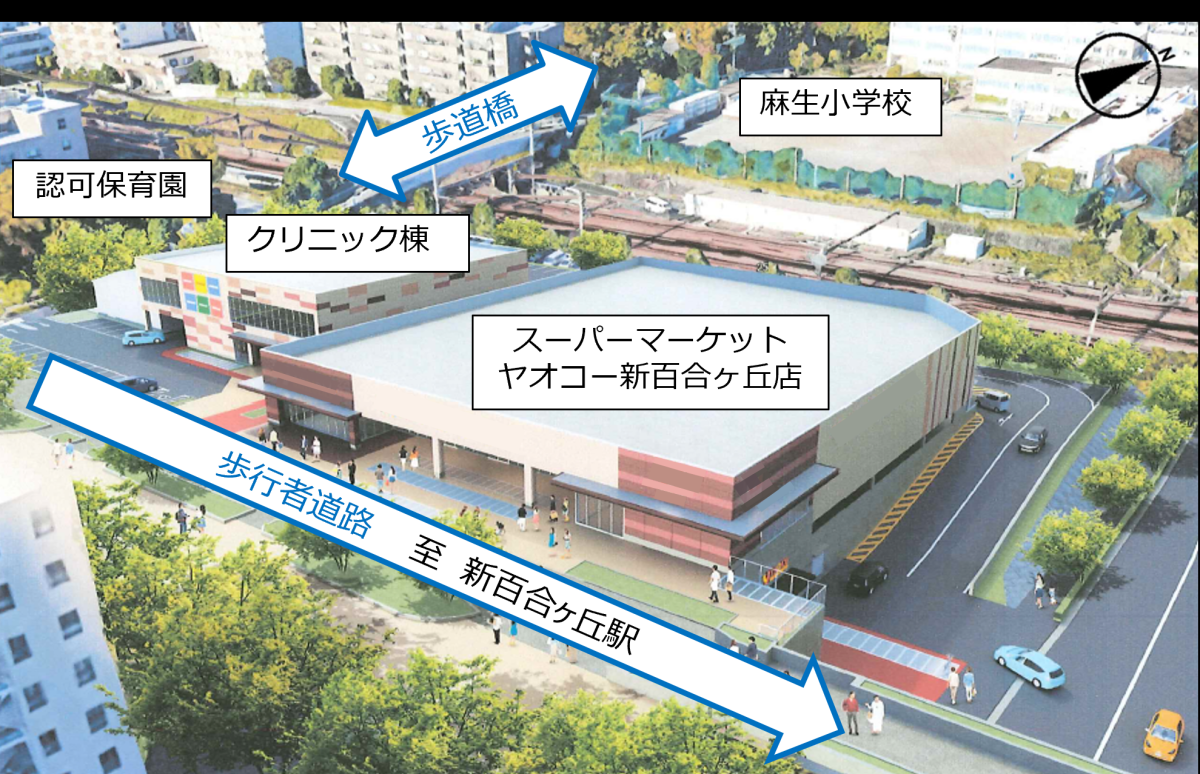 全体イメージのイメージ